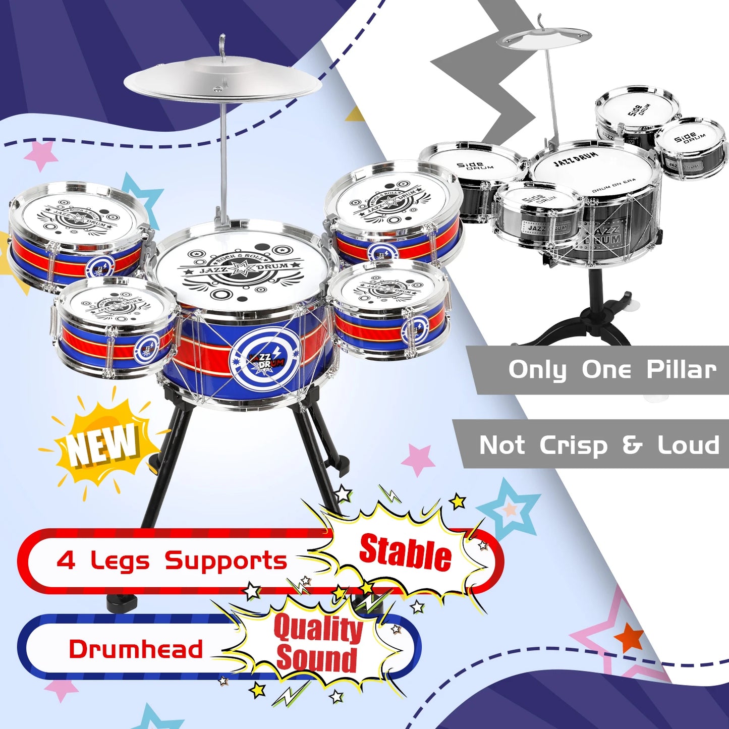 Kids Toy Drum Sets for Children Beginners Jazz Drum Set with Stool &  5 Drums Musical Instruments Toys for Boys Girls Gifts