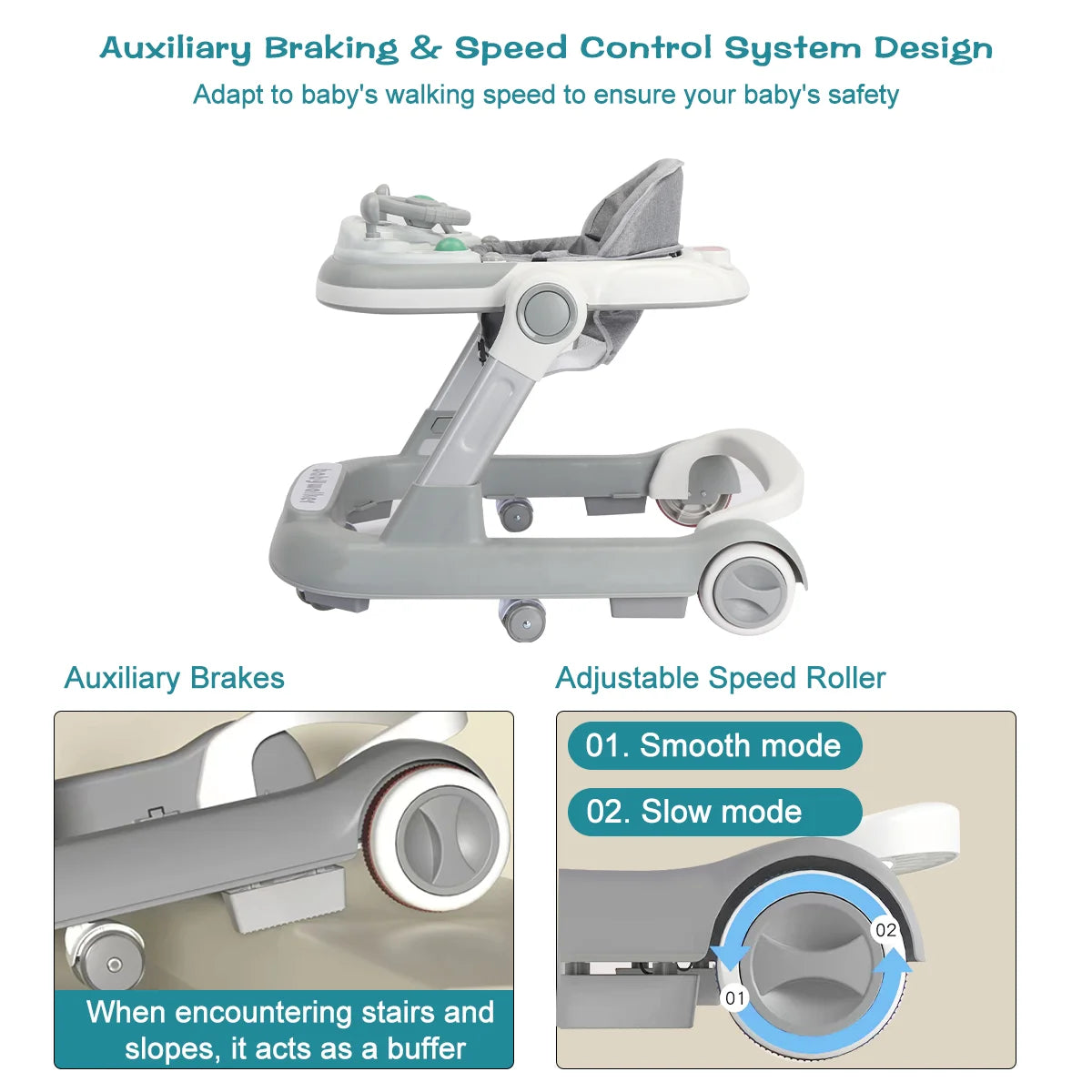 2in1 Toddler Push Baby Walker, with Removable Feeding Tray and Music Tray,